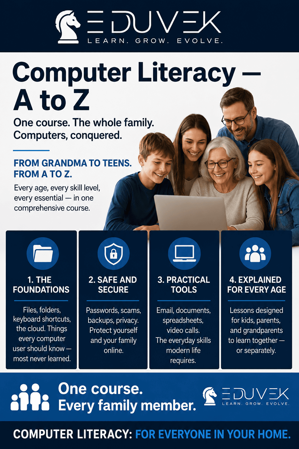Computer Literacy for the Whole Family — A to Z