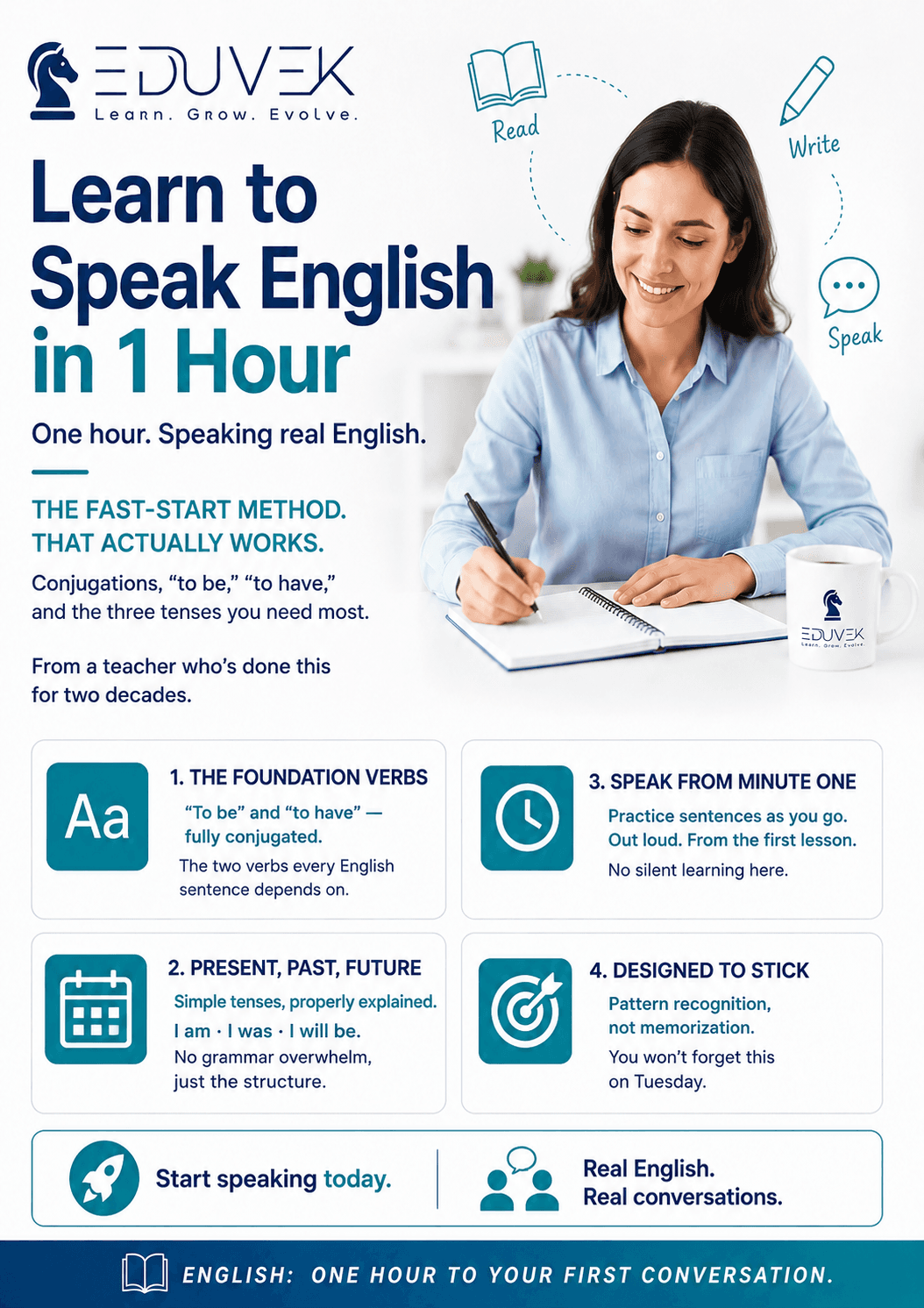 Learn to Speak English in 1 Hour