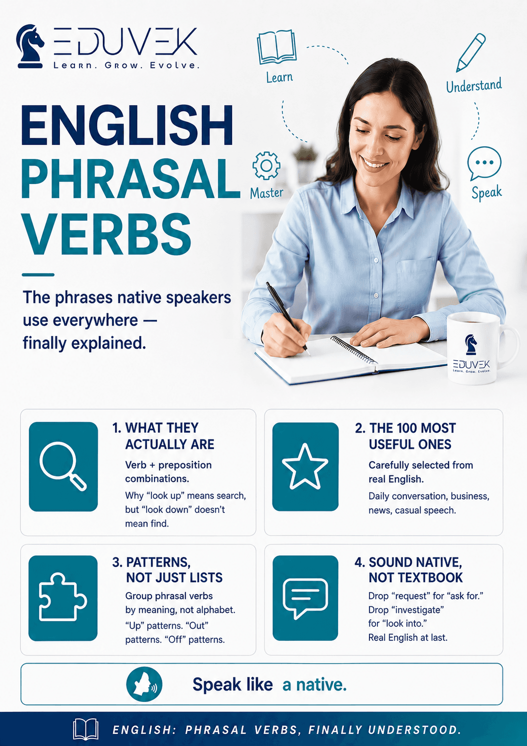 Phrasal Verbs