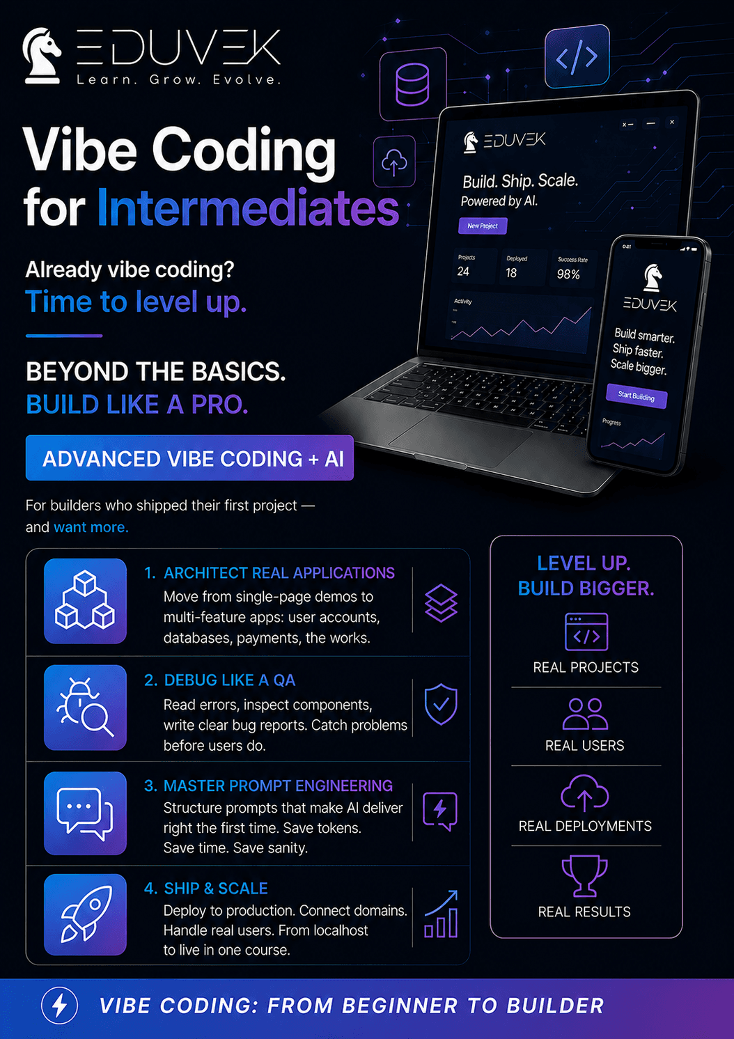 Vibe Coding for Intermediates