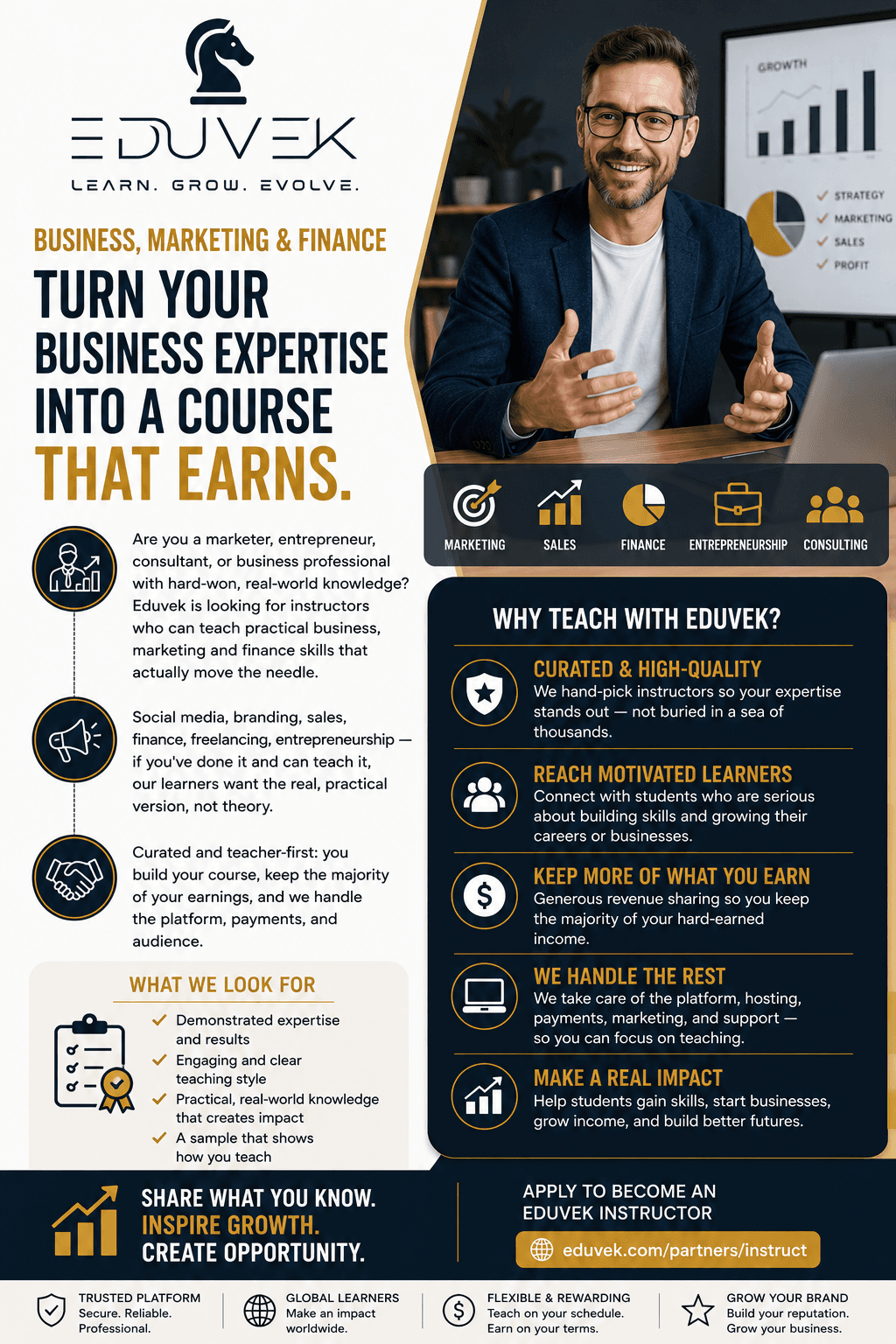 Eduvek — Business, Marketing & Finance instructors wanted