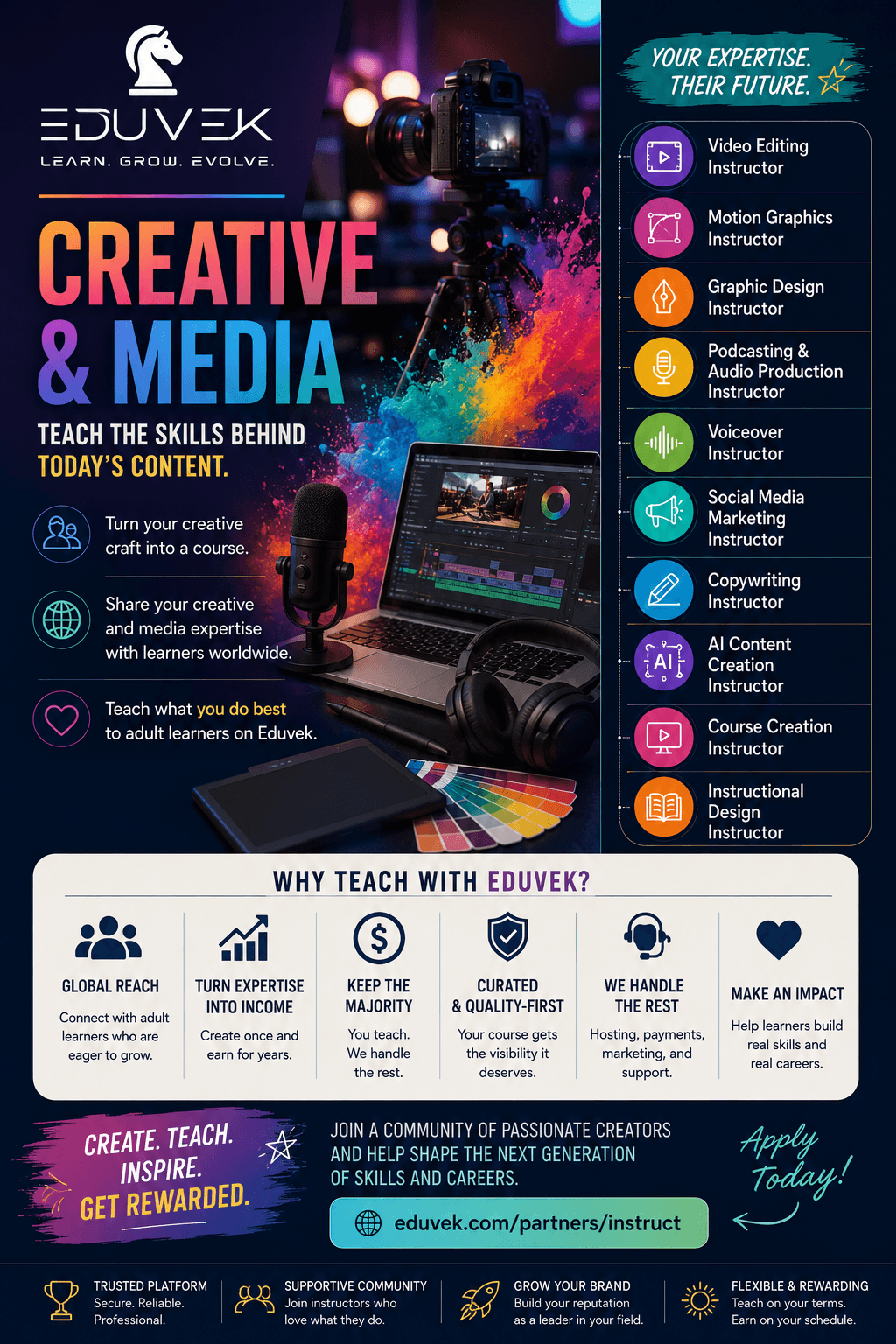 Eduvek — Creative & Media instructors wanted