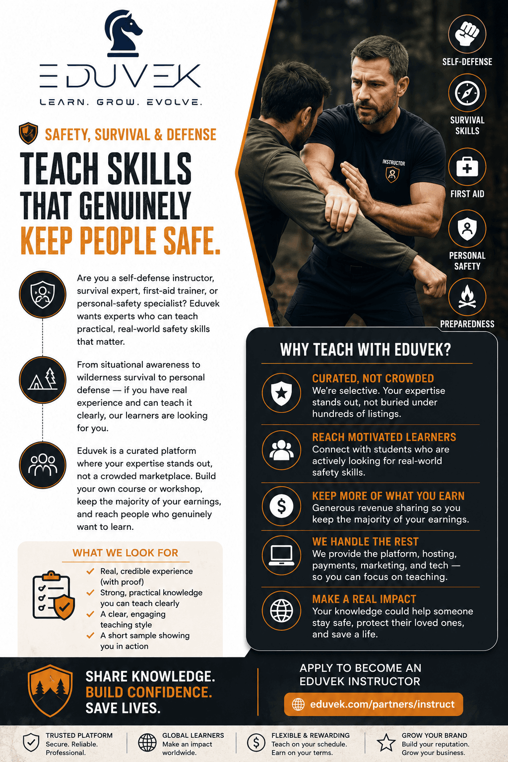 Eduvek — Safety, Survival & Defense instructors wanted