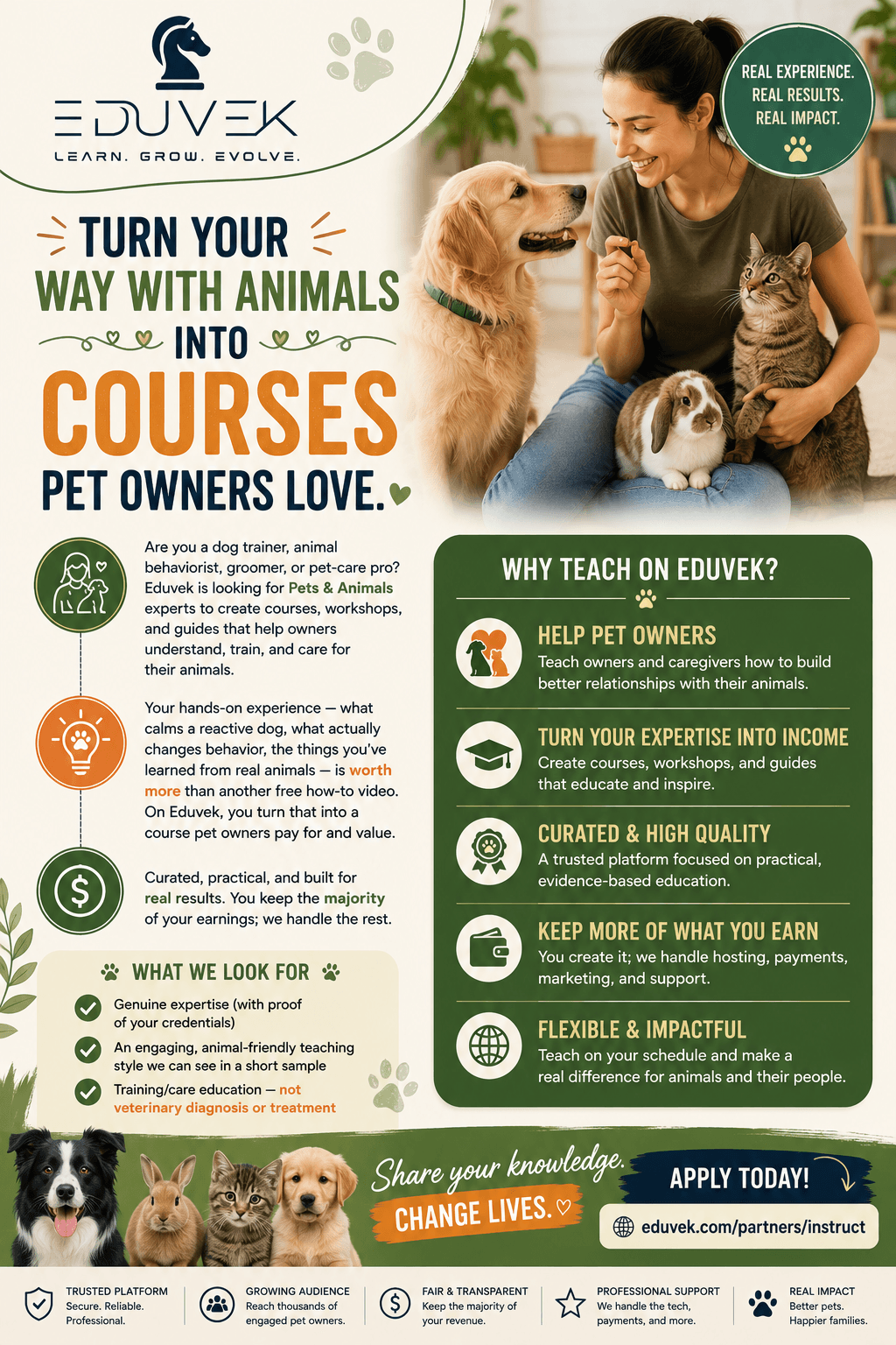 Eduvek — Pets & Animals instructors wanted