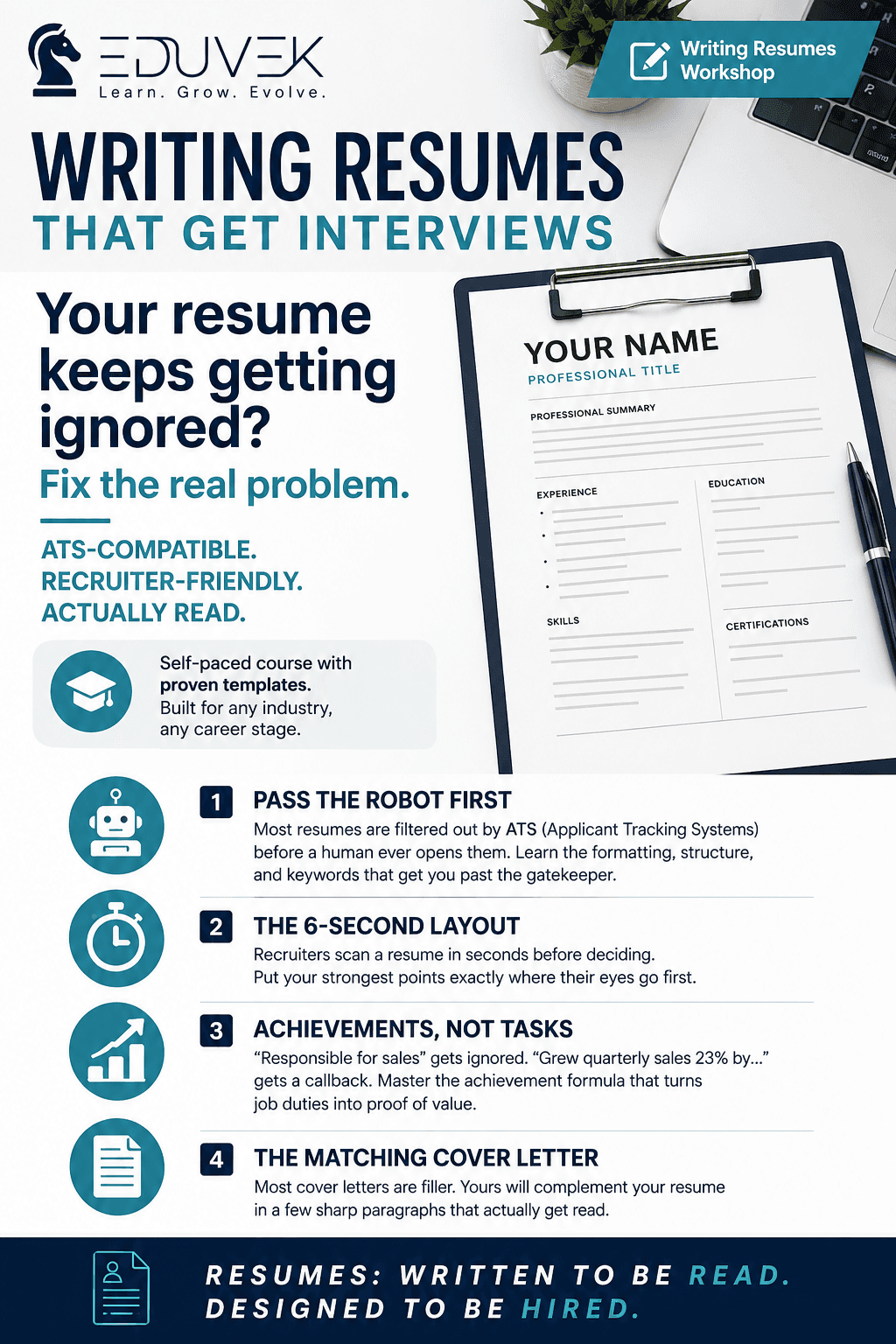 Writing Resumes Workshop