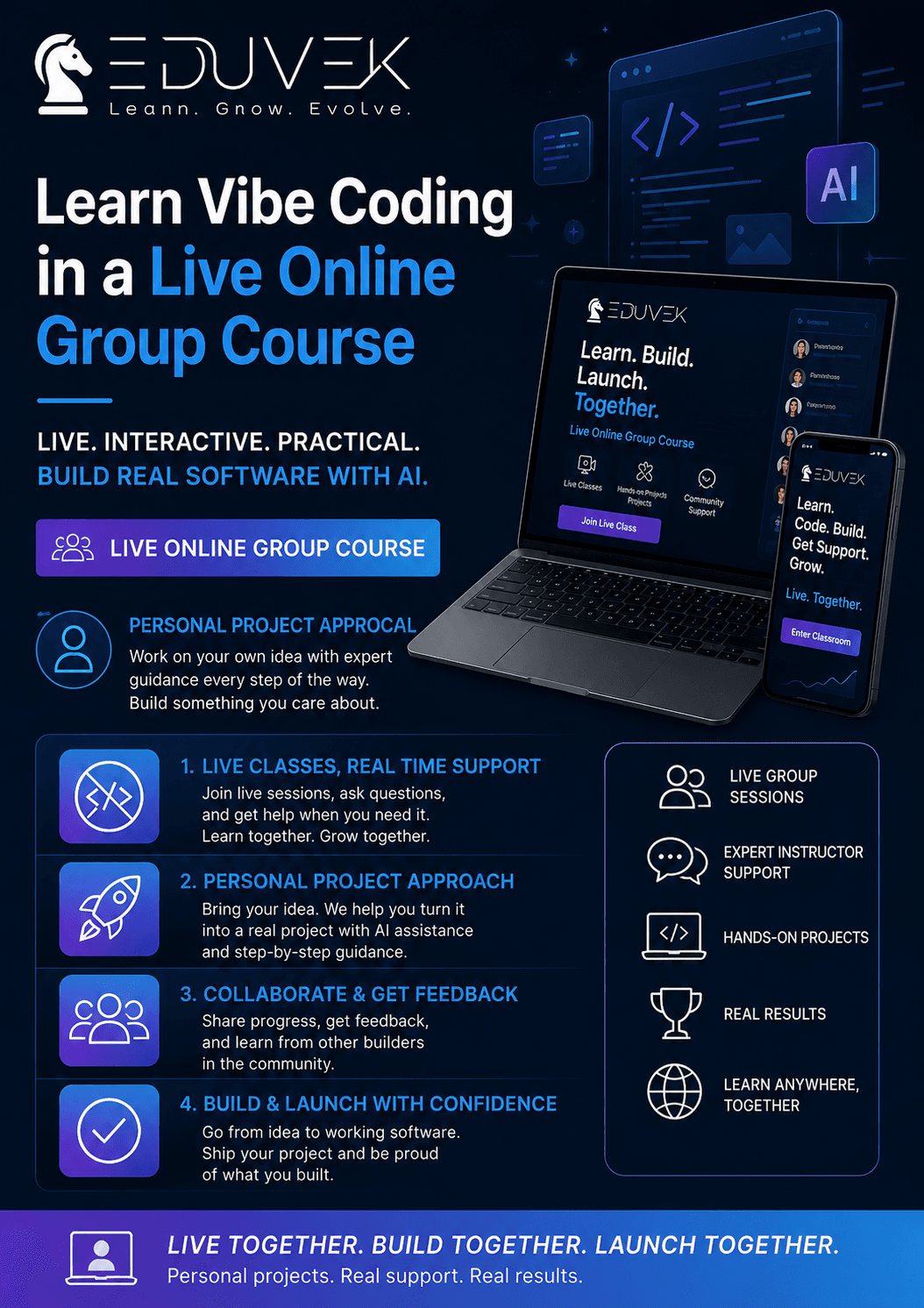 Vibe Coding at a glance