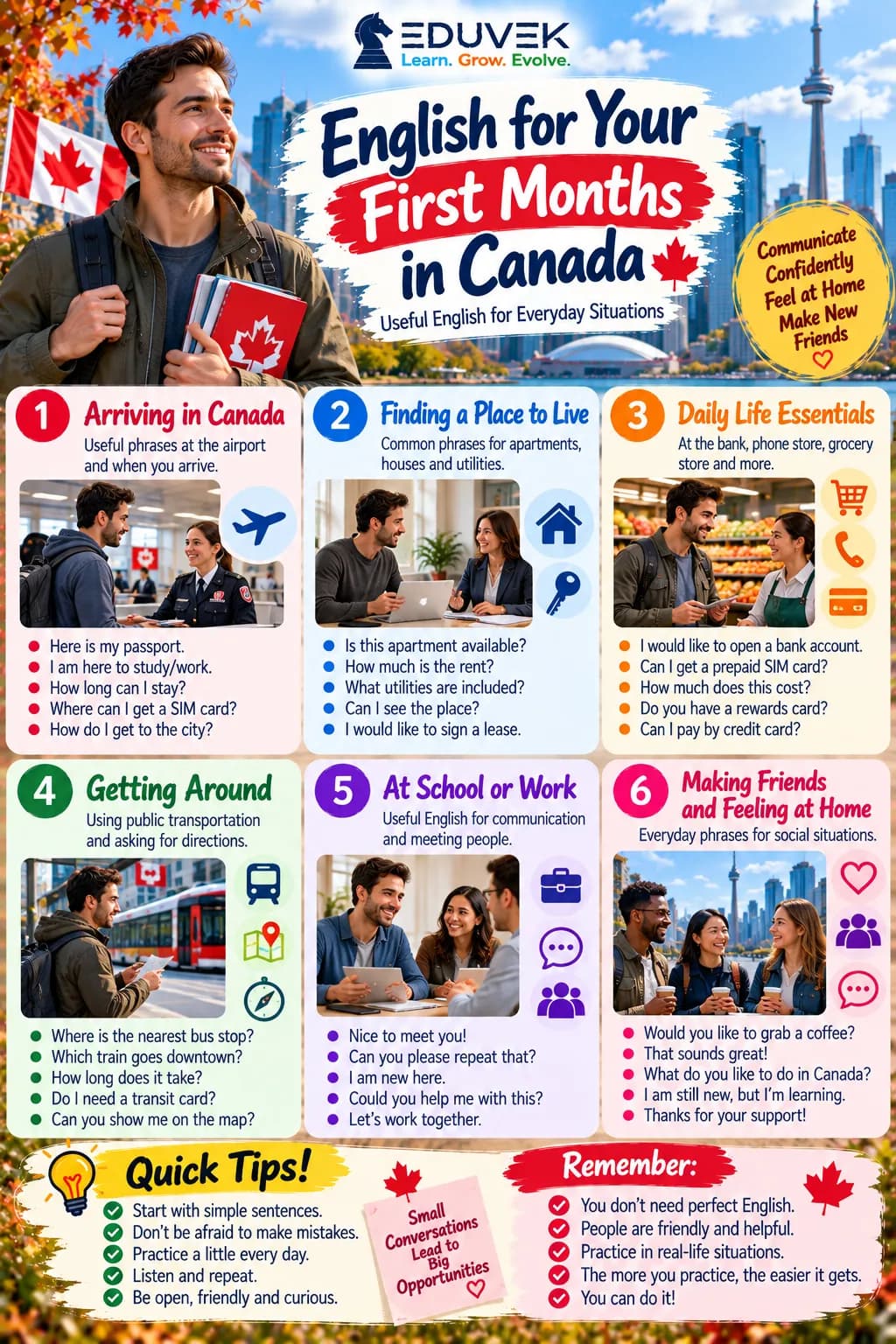 English for Your First Months in Canada