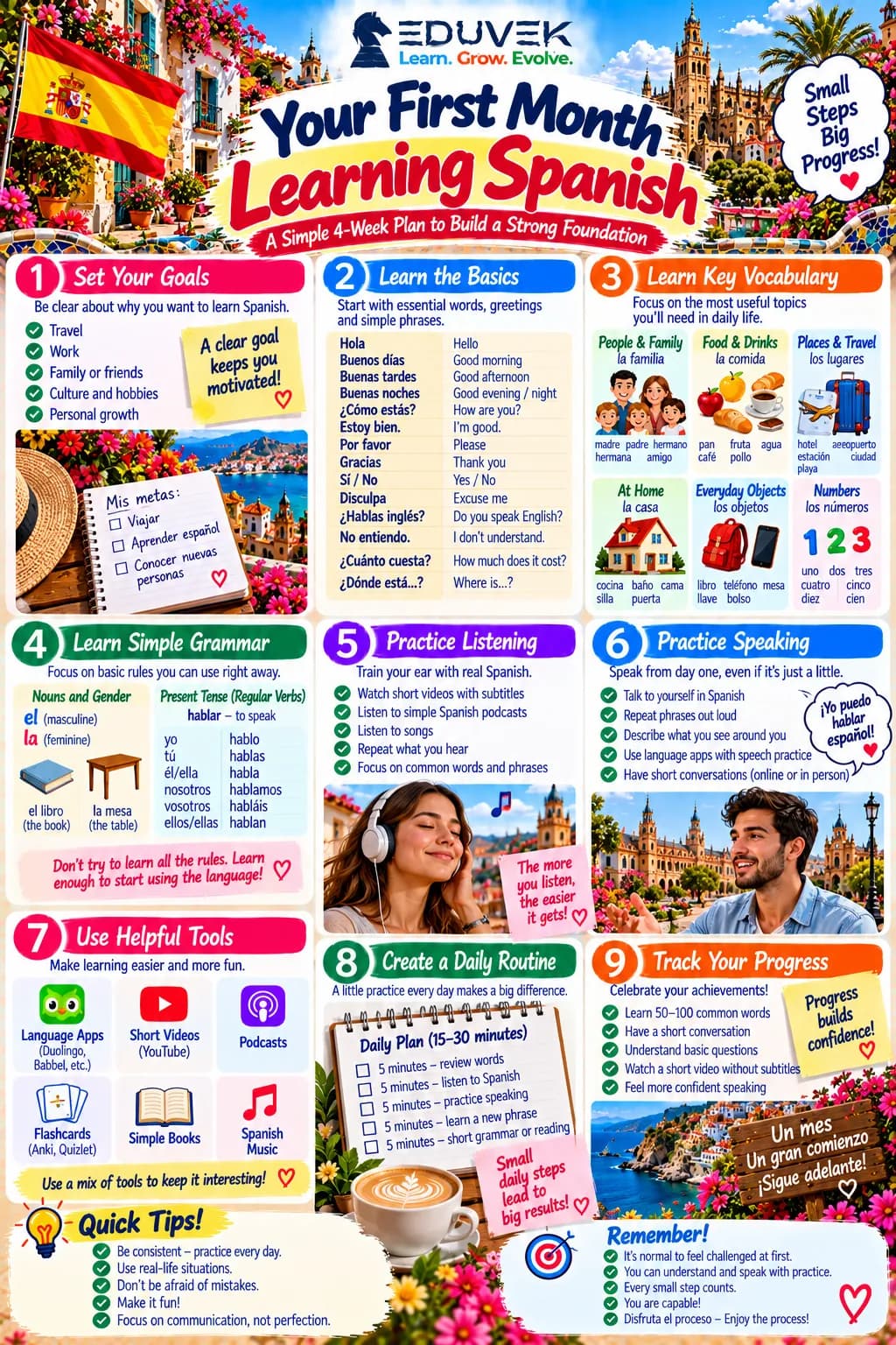 Your First Month Learning Spanish