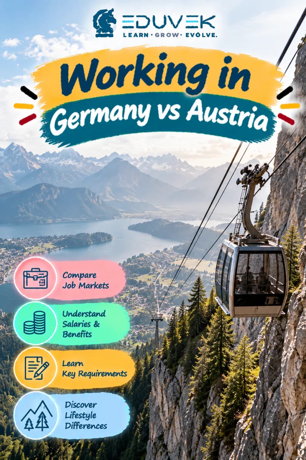 Working in Germany vs Austria