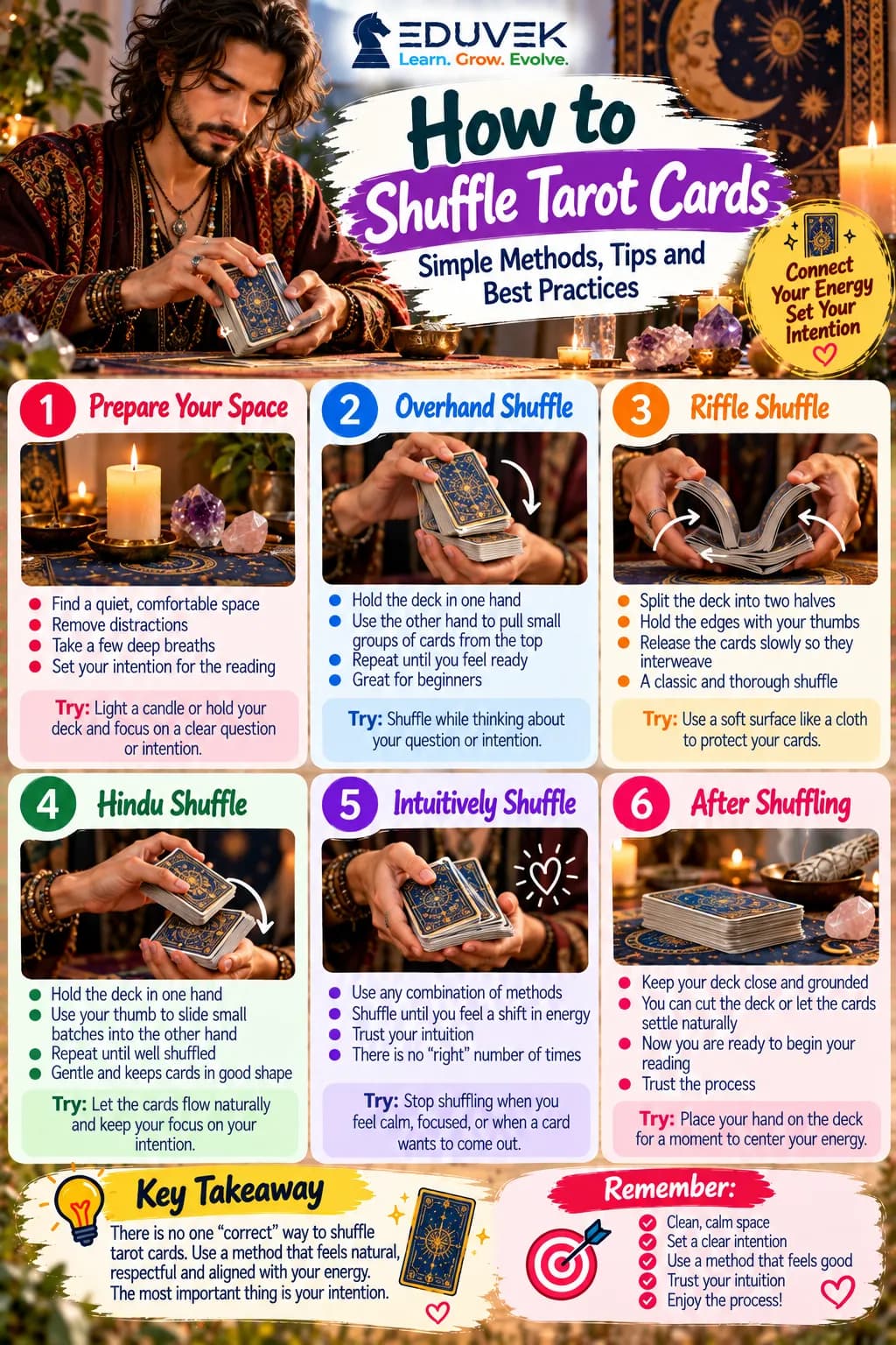 How to Shuffle Tarot Cards (And Why the Method Matters Less Than You Think)