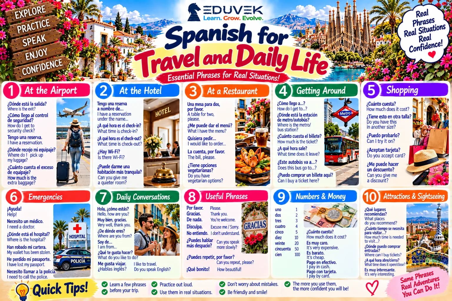 Spanish for Travel and Everyday Life