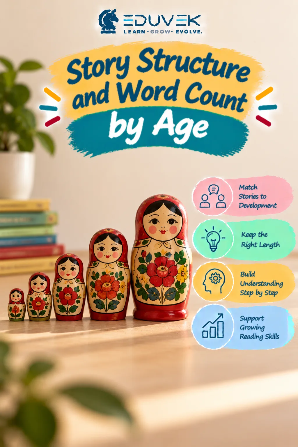 Story Structure and Word Count by Age