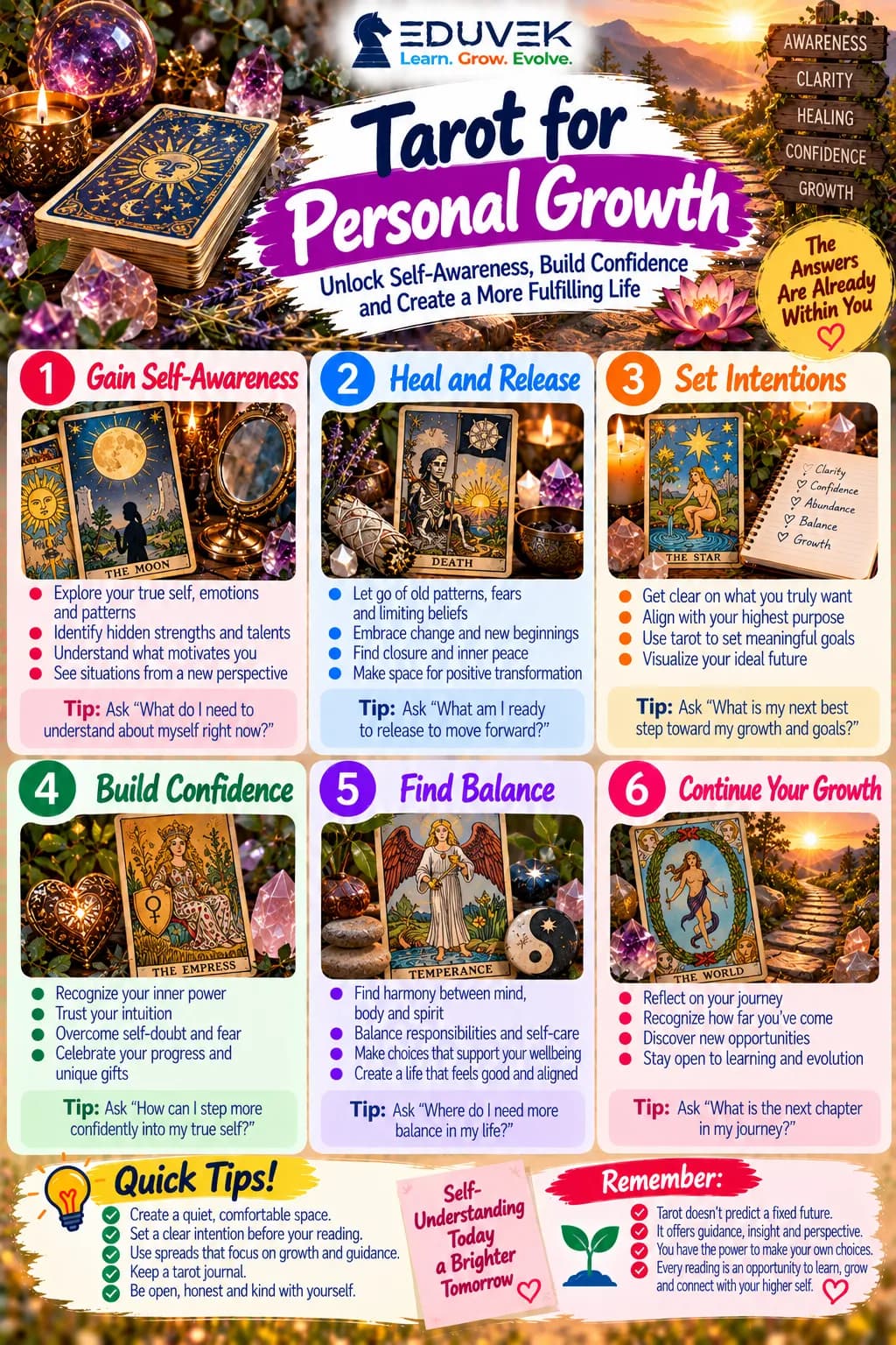 Using Tarot for Personal Growth and Self-Discovery