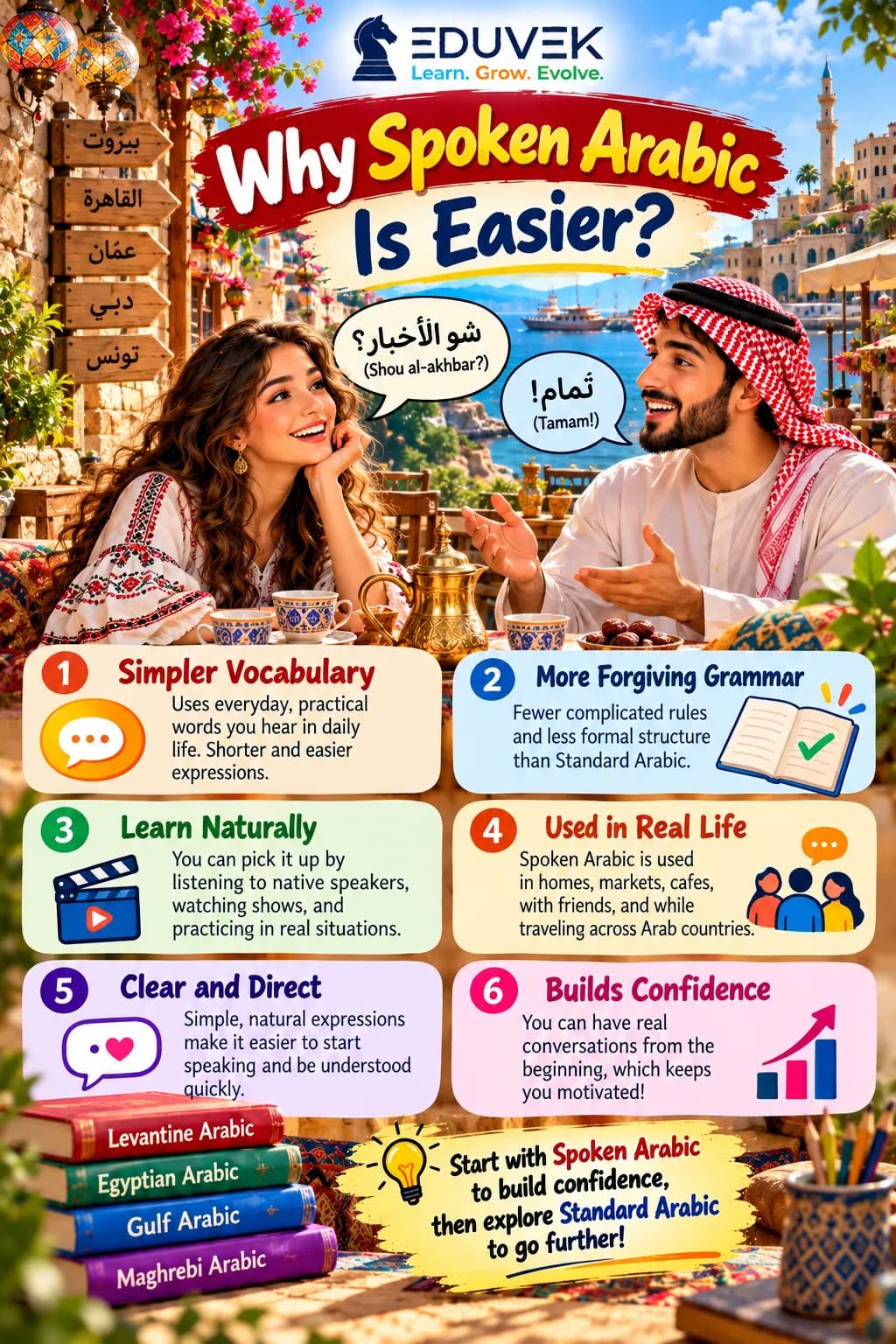 Why Spoken Arabic Is Easier Than You Think